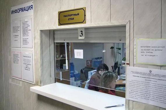 прописка в Московской области